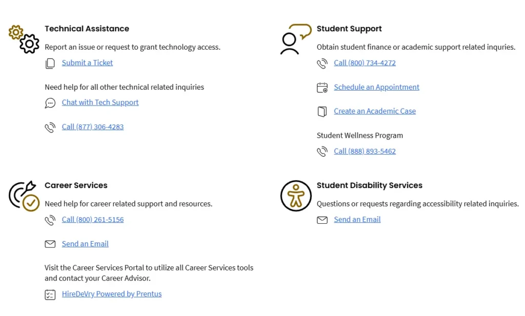 Technical support of Devry University